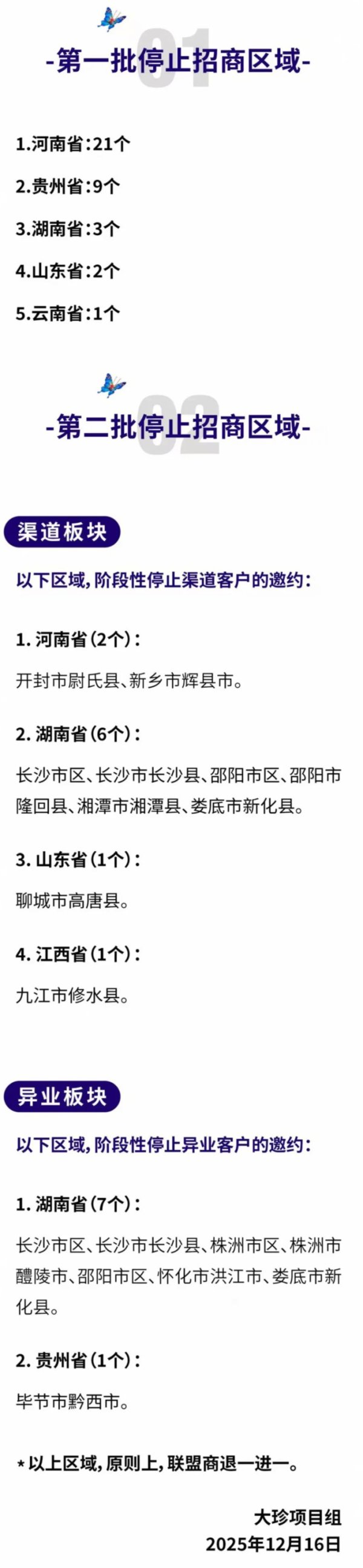 炒股平台配资 贵州珍酒公布第二批阶段性停止大珍招商区域